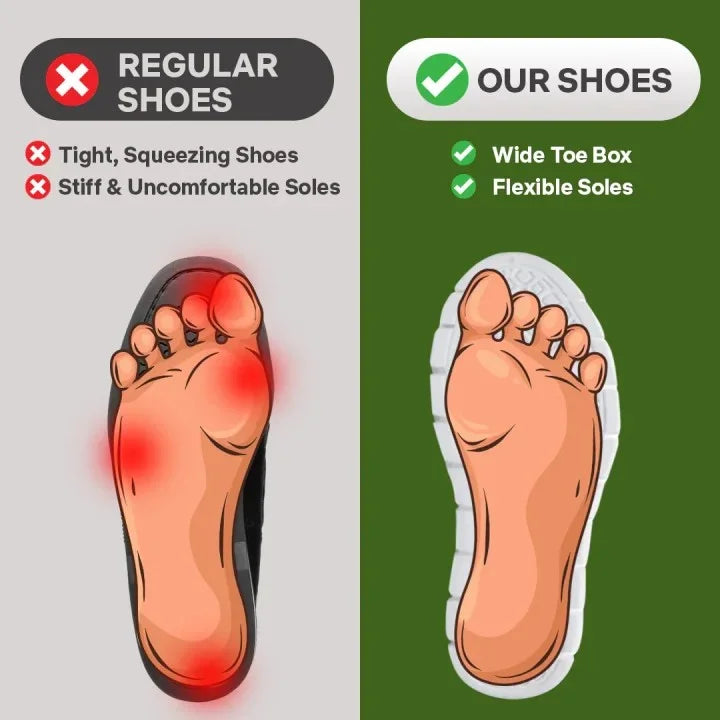 Orthopedic Anti Puncture Work Boots